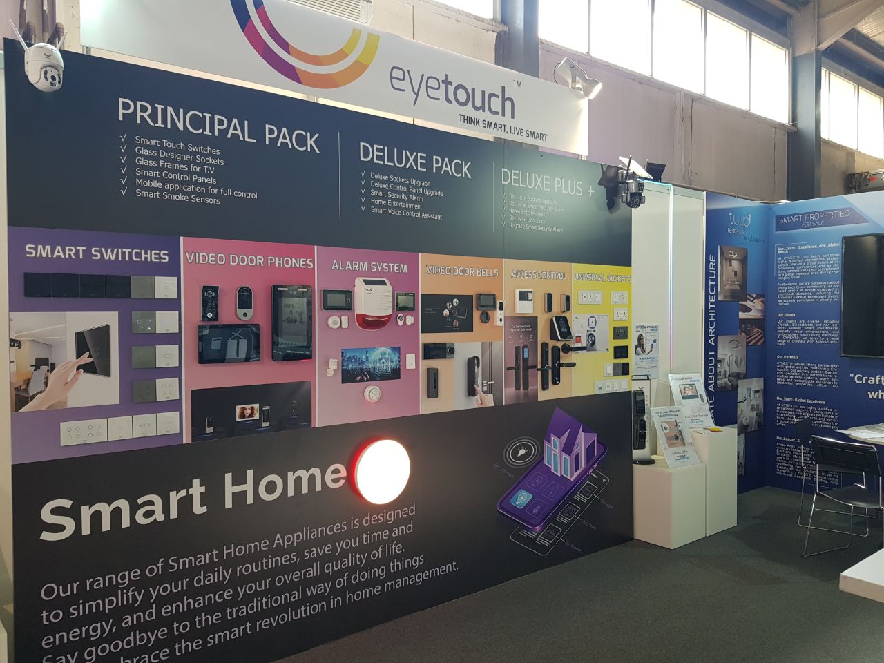 eyetouch Showcase at the Ideal Home Exhibition 2023